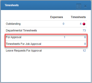 Timesheets dashlet with approval sections highlighted.
