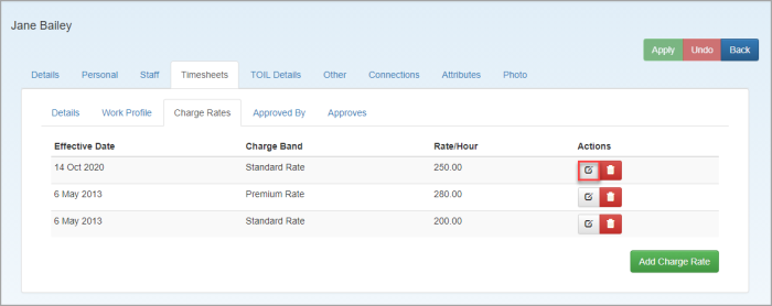 Staff page displaying Charge Rates.
